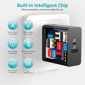 Adaptador de Corriente de Carga Rápida GaN de 2 Puertos - Enchufe de Pared Plegable - para MacBook Pro/Air, iPad Pro, Galaxy S22/S21, Cargador de iPhone - Product Image 2