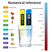 PH02 et TDS EC Temp mètres Combo numérique pH mètres stylo Type TDS EC testeur pour l'eau potable