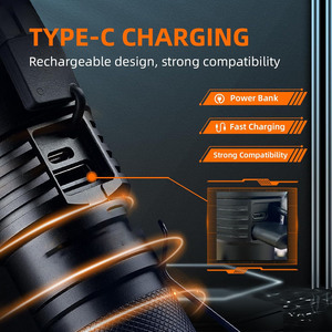ไฟฉายซูมแบบกำหนดเอง ความสว่างสูงพิเศษ แรงสูง ใช้แบตเตอรี่ AAA ไฟฉาย LED ขนาดเล็กแบบยุทธวิธี - Product Image 3
