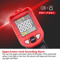 Termometer inframerah tanpa kontak industri untuk minyak air makanan suhu tinggi 880°C