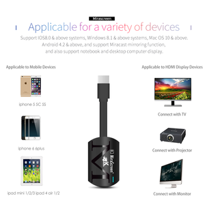 Dongle 1080ไร้สายตัวรับส่งสัญญาณ HDMI ไร้สายและตัวรับสัญญาณ4K แบบ Miracast DLNA AirPlay Wifi HDMI dongle - Product Image 3