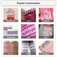 Chaussettes antidérapantes de haute qualité personnalisées pour le Pilates, chaussettes de yoga en coton antidérapantes pour femmes