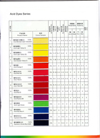 Colorants acides Kiton Rouge 6b Violet acide 7 Rubine acide 6B pour laine, soie, nylon, cuir, papier, savon, bois, produits biologiques