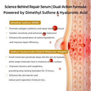 Suero Reparador Profesional 5ml - Suero Hidratante Intensivo y Reparador de la Barrera Cutánea con Penetración Mejorada para Uso Clínico - Product Image 3