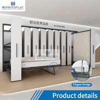 Matelas de couchage Boya personnalisé à installation facile pour présentoirs de rayonnage d'entrepôt et salles commerciales