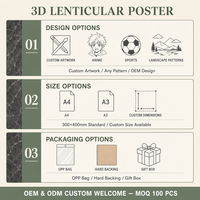 Póster Decorativo de Plástico con Efecto de Movimiento de Anime y Dibujos Animados en 3D de Joyrint