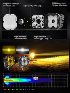 Luces LED Cúbicas de <span class=keywords><strong>3</strong></span> Pulgadas, Súper Brillantes, 4X4, Haz de Luz Amplio y Concentrado, Color Ámbar/Amarillo/Blanco, para ATV, UTV y Todoterreno - Product Image 6