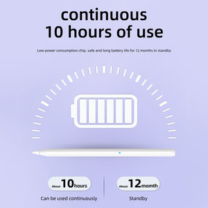 ปากกาสไตลัสปากกาชาร์จไร้สายสำหรับ iPad iPad Apple PEN TIP Tin TILT Anti-mistouch A-pple 2รุ่นสำหรับ2018 - Product Image 6