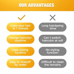 แว็กซ์เปลี่ยนสีผมแบบแข็งตัวชั่วคราวสำหรับงานปาร์ตี้วันคริสต์มาสและวันเกิด รับผลิตตามสั่งพร้อมโลโก้แบรนด์ของลูกค้า ขายส่งจำนวนมาก - Product Image 4