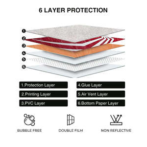 Fundas Protectoras de Vinilo Personalizadas Resistentes a los Arañazos para Consola Playstation 5 PS5 Slim Disc y Control - Product Image 3