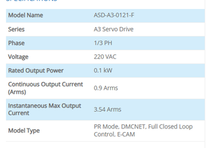 Controlador de CA de Alto Rendimiento Serie A3 ASD-A3-4523-M 4.5kW de Plástico para Maquinaria de Automatización de Empaquetado - Product Image 3