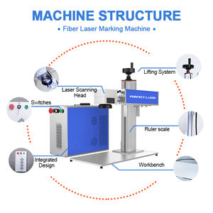Láser perfecto para grabador Cualquier logotipo Números de fecha para Metal Inoxidable 30W 50W Máquina de marcado láser de fibra - Product Image 2