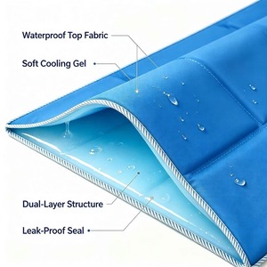 Summer Cooling Gel <b>Pad</b> Non-Toxic Self-Chill Waterproof Foldable Pet Cooling Mat <b>Scratch</b> Resistant Washable for Car - Product Image 4