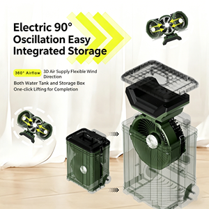 Ventilador de Niebla Portátil de Alta Resistencia con Ruedas, Tanque de Agua de 30L, Batería Recargable de 30000mAh - Product Image 3