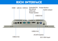 Sharerdp Tableta PC Industrial Todo en Uno Android de 15.6 Pulgadas, 2LAN, 6COM, Pantalla Táctil Sin Ventilador para Kiosco HMI Integrado