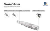 Aktuator Servo Linear Mikro Mini LAF16 dengan Sensor Gaya, Panjang Langkah 16mm, Gaya 70N untuk Otomasi Industri dan Robotika