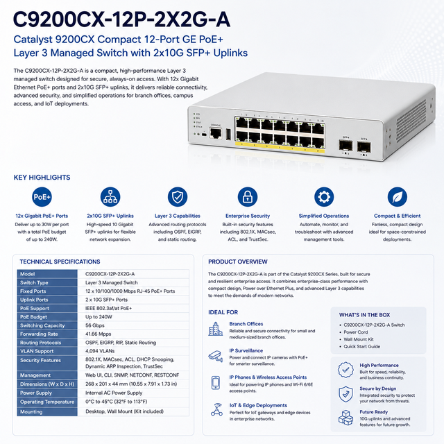 C9200CX-12P-2X2G-A Catalyst 9200CX Compact 12-Port GE PoE+ Layer 3 Managed Switch 2x10G SFP+ Uplinks