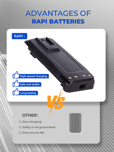 DC sạc nhanh thay thế <span class=keywords><strong>Lithium</strong></span> <span class=keywords><strong>Ion</strong></span> di động hai cách phát thanh Pin cho Motorola Walkie Talkie Pin - Product Image 5