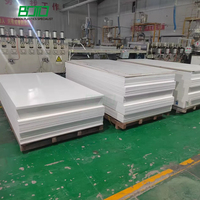 Plaque PVC Boto 12mm 25mm Sunboard 4x8, Panneau PVC expansé, Plaque PVC Forex, Plaque PVC rigide haute résistance, Panneau PVC expansé sans mousse