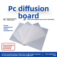 Meilleure Vente DSX-06 Feuille Diffuseur PC Simple/Double Face Mat Réflexion Diffuse Épaisseur 2mm Blanc Laiteux Taille Standard 1220x2440mm