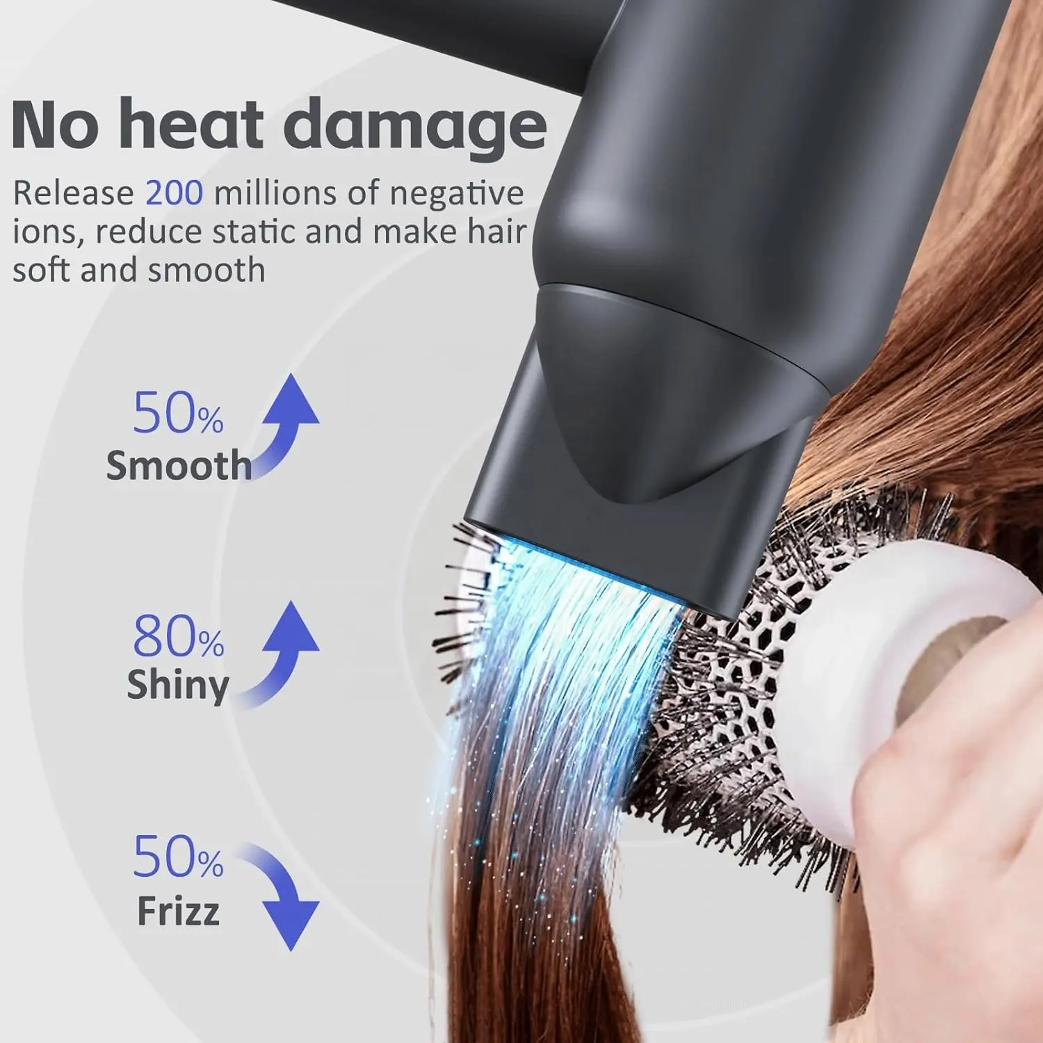 Powerful Blow Dryer for Fast Drying  Ionic Hair Dryer  Lightweight Compact Hairdryer with Thermal-Control