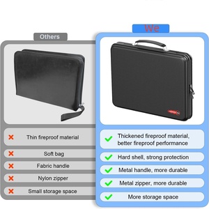 Draagbare 13-Pocket Vuurvaste <span class=keywords><strong>Document</strong></span> Organizer Hard-Shell Uitbreiden Bestand Doos Voor Documenten Laptop Paspoorten Kaarten-Zwart - Product Image 6