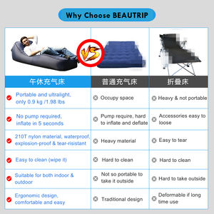 Sofá cama perezoso inflable <span class=keywords><strong>para</strong></span> exteriores individual, nuevo diseño, sillón reclinable de playa, <span class=keywords><strong>tumbona</strong></span> inflable impermeable <span class=keywords><strong>para</strong></span> adultos <span class=keywords><strong>para</strong></span> acampar - Product Image 6