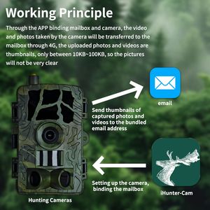 Termal 4G LTE Canlı 1080P 30MP HD Kızılötesi Yaban Hayatı Güvenlik İzleme Kamerası PR804G, Uygulama Destekli IP66 Su Geçirmez Kamera Tuzağı - Product Image 3