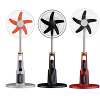Ventilador de Pie Recargable de 16/18 Pulgadas con Energía Solar, Motor de CC de 12V, 5 Aspas, Luces LED y Control Remoto