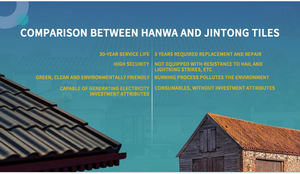 <span class=keywords><strong>ระบบ</strong></span>ติดตั้งแผง<span class=keywords><strong>โซ</strong></span>ลาร์<span class=keywords><strong>เซลล์</strong></span>กลางแจ้งที่ทันสมัยสำหรับใช้<span class=keywords><strong>ใน</strong></span>บ้าน <span class=keywords><strong>สวน</strong></span> และวัด พร้อมแผงขนาด 23 วัตต์/32 วัตต์ - Product Image 4