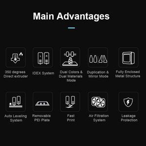 Mingda tốc độ cao MD-400D <span class=keywords><strong>3D</strong></span> công nghiệp máy in lớn tự động fdm Công nghệ độ chính xác cao xe phần <span class=keywords><strong>3D</strong></span> máy in - Product Image 2