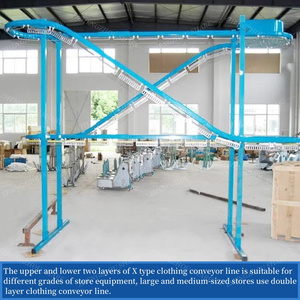 Satılık çamaşır kemer <span class=keywords><strong>metal</strong></span> dedektörü giysiler için zincir çamaşır giysi konveyör - Product Image 2