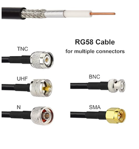 Cable Coaxial RG58/AU RF de Cobre Puro Negro de Baja Pérdida para Extensión de Antena de WiFi/Router - Product Image 4