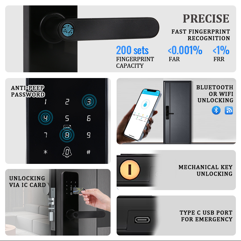 Security Electronic Handle Digital Tuya Ttlock Cerraduras Inteligentes Con Wifi Keys Fingerprint Smart Lock Door · image 16