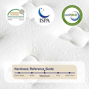 Matelas hybride moderne pour chambre à coucher, série en mousse à <span class=keywords><strong>mémoire</strong></span> <span class=keywords><strong>de</strong></span> <span class=keywords><strong>forme</strong></span> et ressorts ensachés, idéal pour appartement – Approvisionnement direct usine en gros - Product Image 6