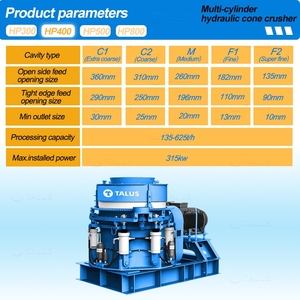 Frantoio a Cono Idraulico Multicilindrico HP400 per Miniere e Cave in Offerta - Product Image 2