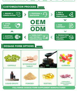 OEM Marca Privada Gummy Candy de <span class=keywords><strong>Ashwagandha</strong></span> Sem Açúcar Fórmula Personalizada com Shilajit e Magnésio Suplemento para Alívio do Estresse e Auxílio ao Sono - Product Image 6