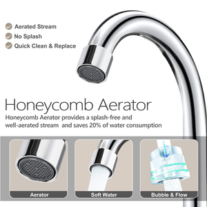 Chất lượng cao 4 \ "centerset kép xử lý <span class=keywords><strong>2</strong></span> lỗ chậu vòi nước cho phòng tắm phòng khách lưu vực bồn rửa vòi nước với Pop Up cống - Product Image 5