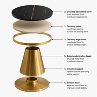 Table basse ronde de luxe en acier inoxydable doré titane, mobilier moderne pour salon
