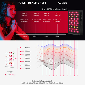 Perangkat Kecantikan Tubuh dan Wajah AZURE Lifestyle Products untuk Penggunaan di Rumah, Panel Terapi Cahaya Merah LED Tipe Berdiri OEM/ODM AL300 122901 - Product Image 4