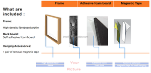 20x30inch Thương hiệu Mới Giá cả phải chăng cài đặt nhanh chóng và dễ dàng restick Sắp xếp lại khung ảnh từ tính cao cấp không có móng tay - Product Image 3