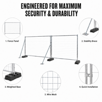 Barrière de sécurité pour chantier, panneaux de clôture modulaires temporaires, grillage en acier galvanisé, clôture temporaire, garde-corps, vente en gros
