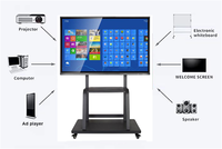 Papan layar LCD pintar, papan putih pintar interaktif Digital elektronik konferensi layar LCD pintar Multi sentuh 55/65/75/85 inci