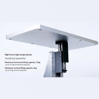 Cilindro Eléctrico Servo Miniatura de Precisión, Plataforma Deslizante Compacta MCE-3G, Motor de Alta Precisión, Guangdong