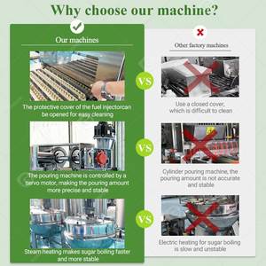 Industrial Large Capacity 20000 Kg/H Gummies Gummy Mixing Molding <b>Machine</b> Fully Automatic Production Line - Product Image 6