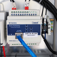 SC601 serveur de Port série Modbus RTU convertisseur TCP passerelle RS485 Rail Din AC110/220V produit de télécommunication de puissance
