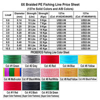 Haute qualité 8 brins PE tressé japon ligne de pêche Super forte 10LBS-100LBS 13 couleurs pour rivière pêche usine en gros
