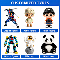 Juguete de Plástico de Edición Limitada con Impresión 3D Personalizada OEM, Modelo 3D, Juguete Artístico de Resina de Vinilo PVC
