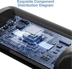 ตัวแปลง <span class=keywords><strong>USB</strong></span> 3.1ตัวผู้เป็นตัว <span class=keywords><strong>USB</strong></span>-<span class=keywords><strong>C</strong></span> ตัวผู้เป็นตัวแปลง <span class=keywords><strong>USB</strong></span> <span class=keywords><strong>c</strong></span>/ Type-<span class=keywords><strong>C</strong></span> ตัวผู้ใช้ได้กับคอมพิวเตอร์แล็ปท็อปโทรศัพท์ - Product Image 5
