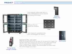 1430L-4 1%-60%RH Hocheffizienter Energiesparender Stickstoff-Schrank, Geeignet für Elektronik/Medizin/Neue Energie/Halbleiter - Product Image 4